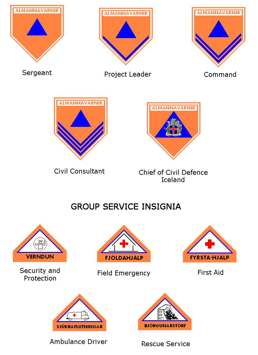 iceland-civil-defence-ranks