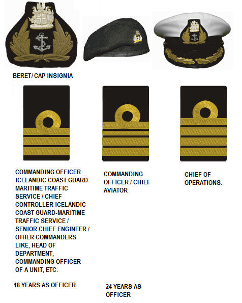 lhg-officers-ranks